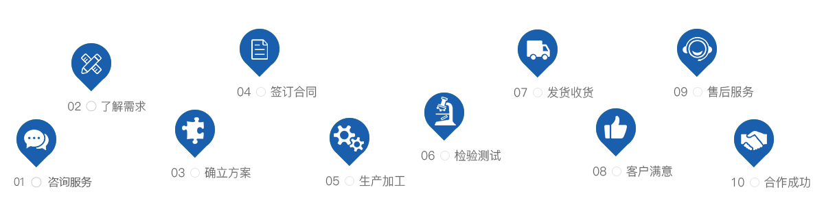 浙江亚美纳米科技有限公司